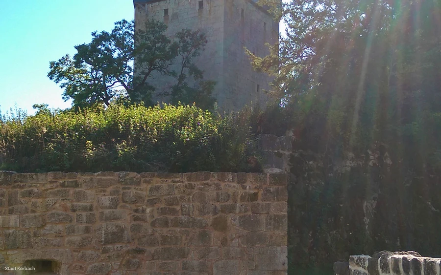 Wasserburg Nordenbeck